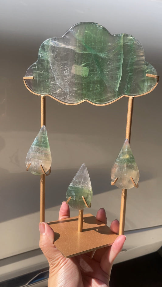 Fluorite clouds